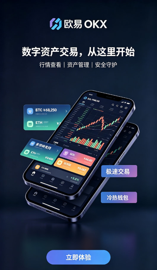欧交易所app官方交易流程